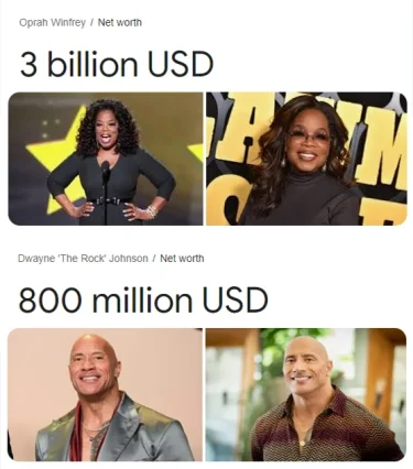 Oprah Winfrey & Dwayne 'The Rock' Johnson's combined net worth